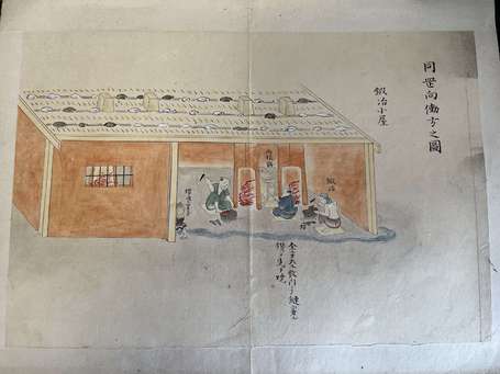 Chine ou Japon - 7 grands dessins fin XIXème ou 