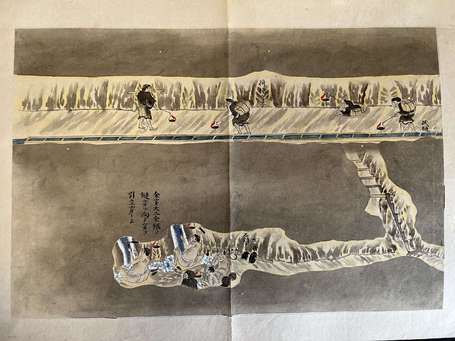 Chine ou Japon - 7 grands dessins fin XIXème ou 