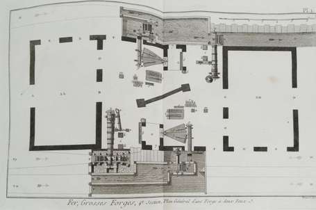 Ensemble de planche d'encyclopédie XVIIIè S. dont 