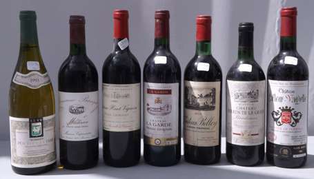 7 Bt soit 1 Château Lafleur-Vauzelle Lalande 1996,