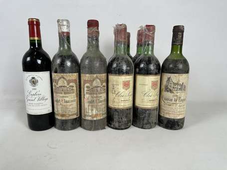 Lot de 9 bouteilles : 5 Bt Clos Peyrin Bordeaux 